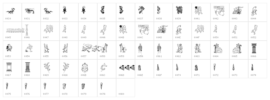 Cornucopia of Dingbats Two Character Map