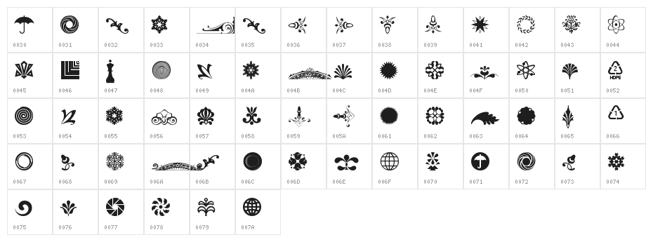 Cornucopia of Ornaments Four Character Map