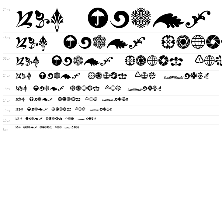 Cornucopia of Ornaments Four Waterfall