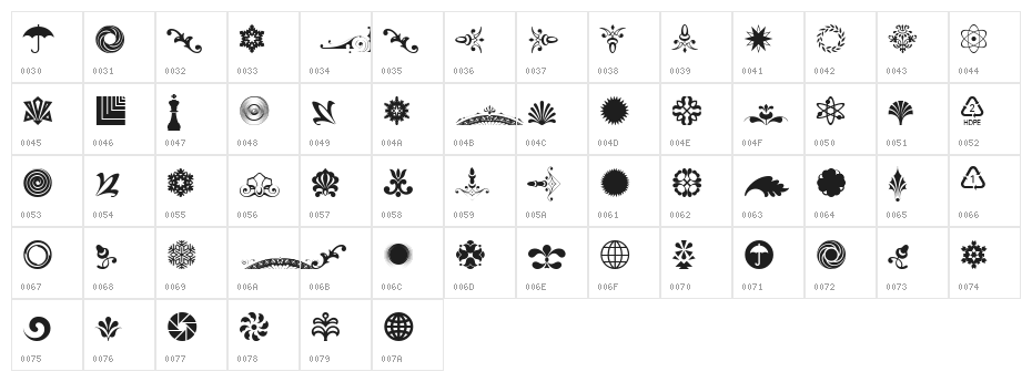 Cornucopia of Ornaments Fpur Character Map