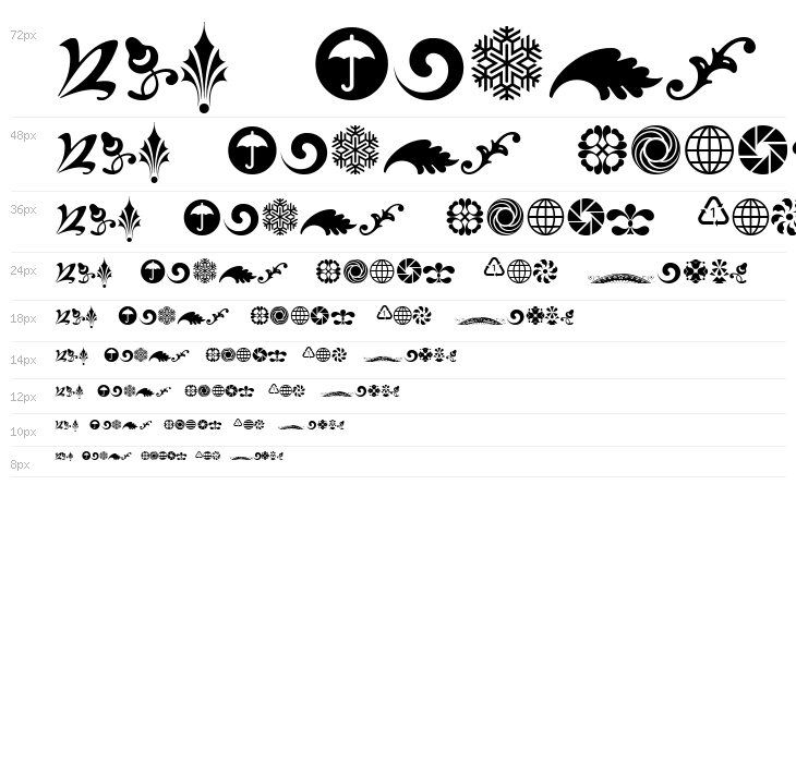 Cornucopia of Ornaments Fpur Waterfall