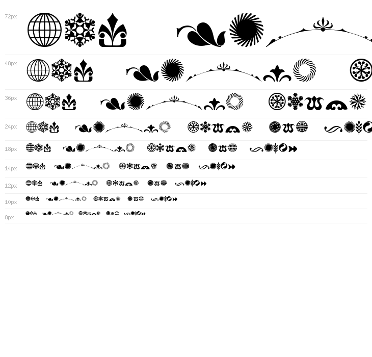 Cornucopia of Ornaments Three Waterfall