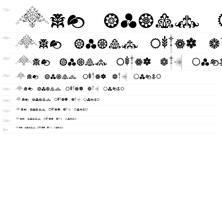 Cornucopia of Ornaments Two Waterfall