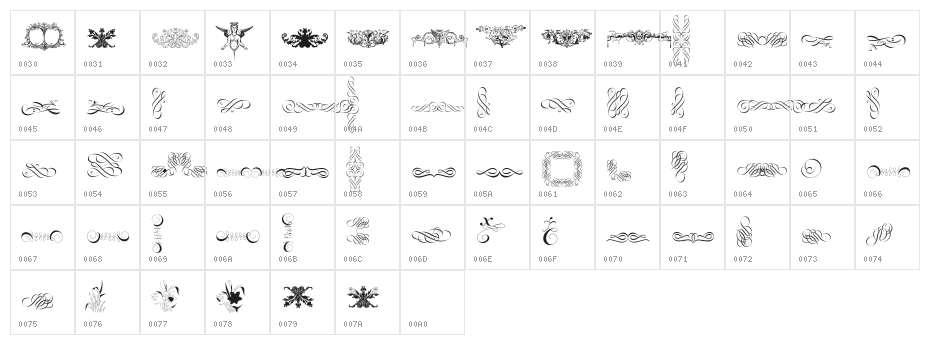 Cornucopia of Ornaments Character Map