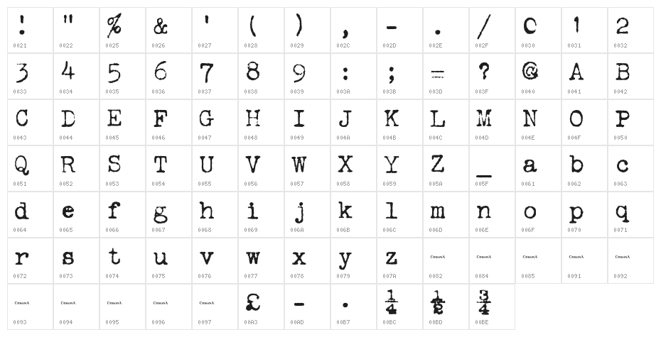 Corona 3 Typewriter Character Map