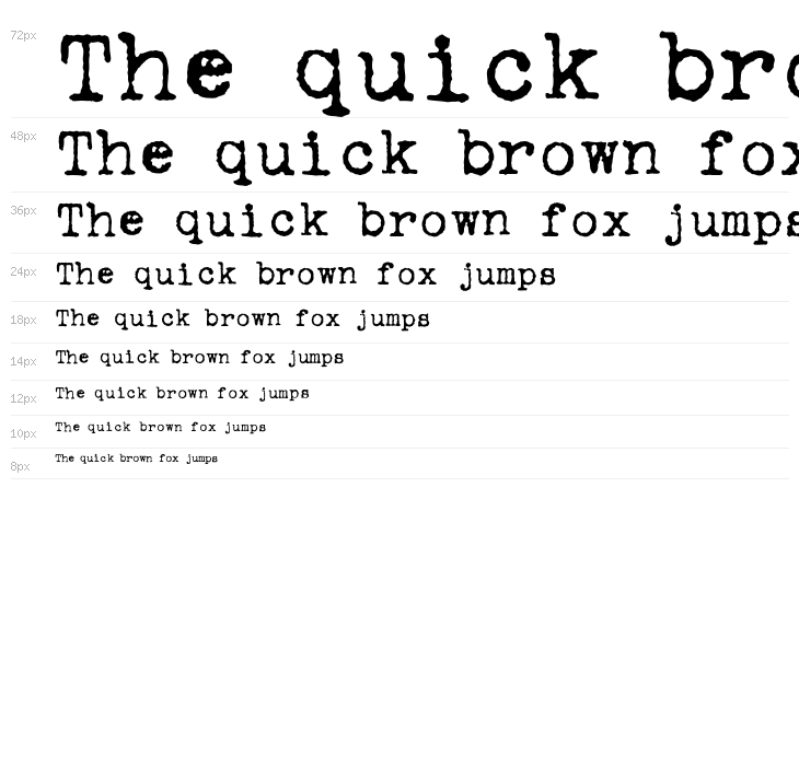 Corona 3 Typewriter Waterfall