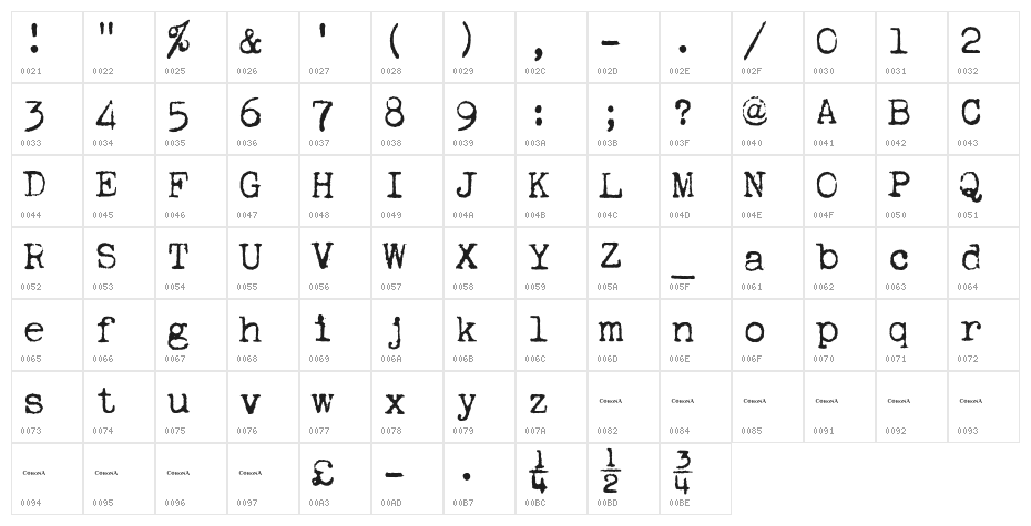 Corona 4 Typewriter Character Map