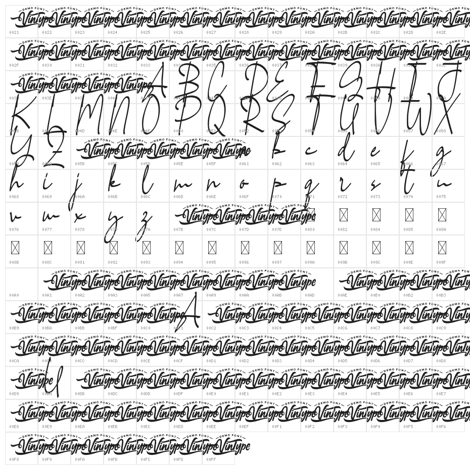 Corona Real Demo Script Character Map