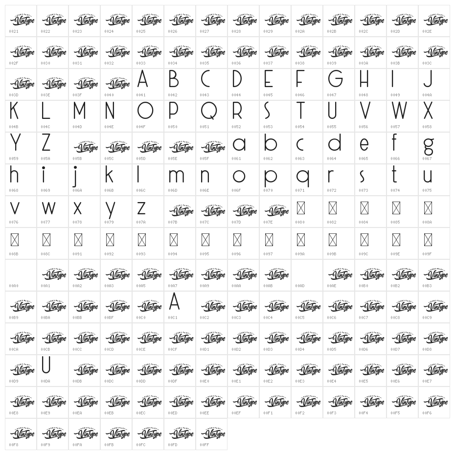 Corona Real Demo Character Map