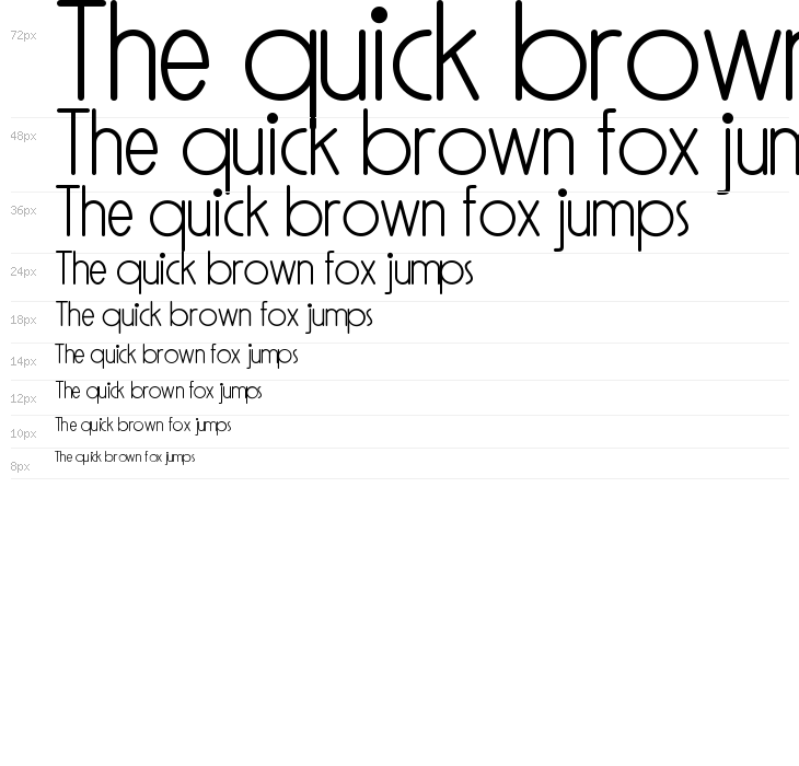 Corona Real Demo Waterfall