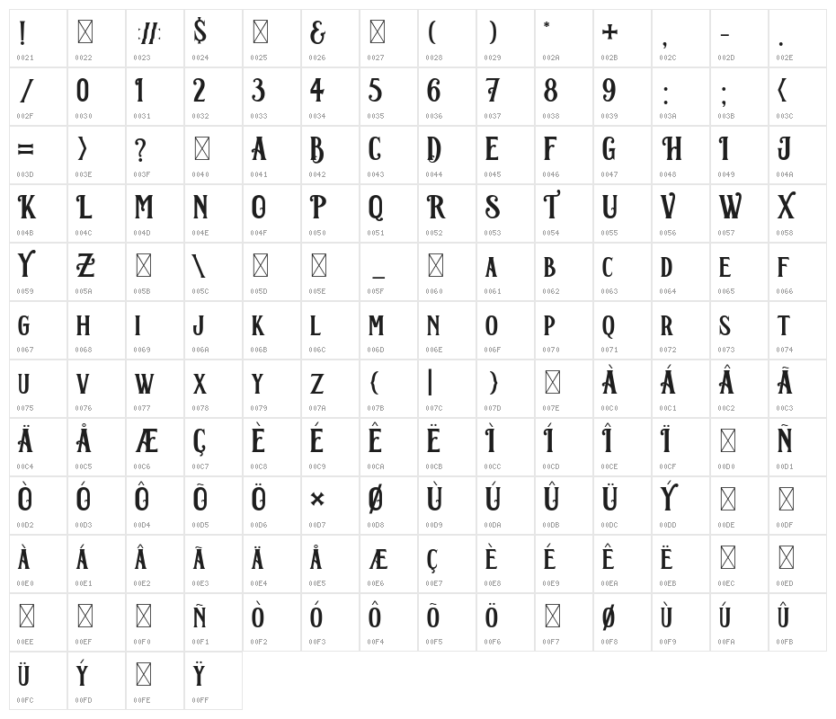 Corona Regular Character Map