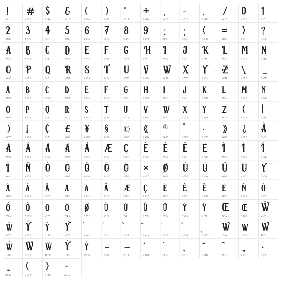Corona Regular Character Map