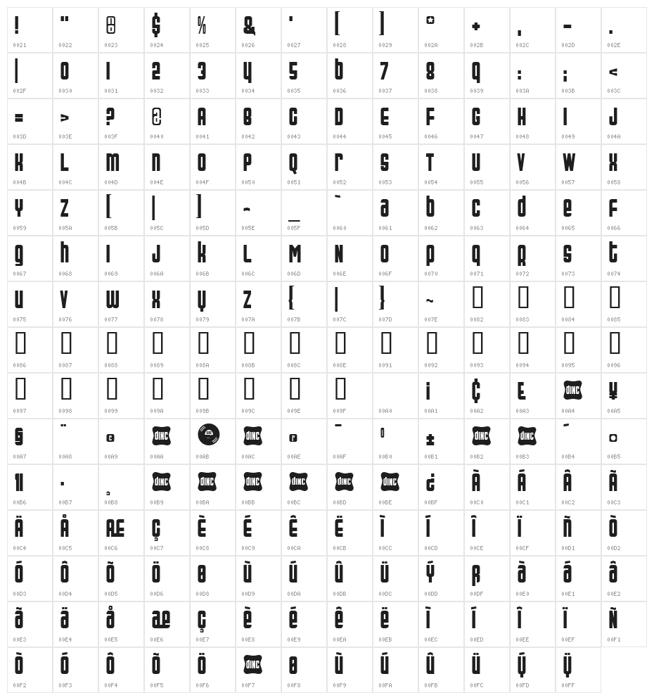 Corona Character Map