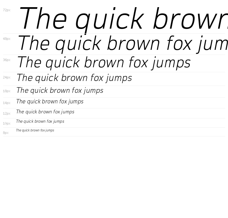 CorpTrial-LightOblique Waterfall