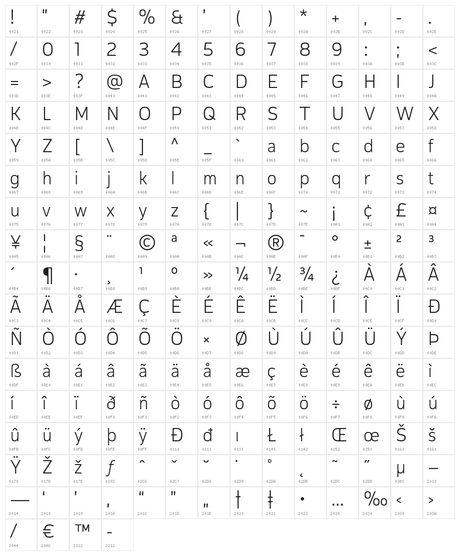 CorpTrial-Light Character Map