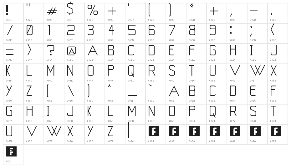 Corporate Gothic NBP Regular Character Map
