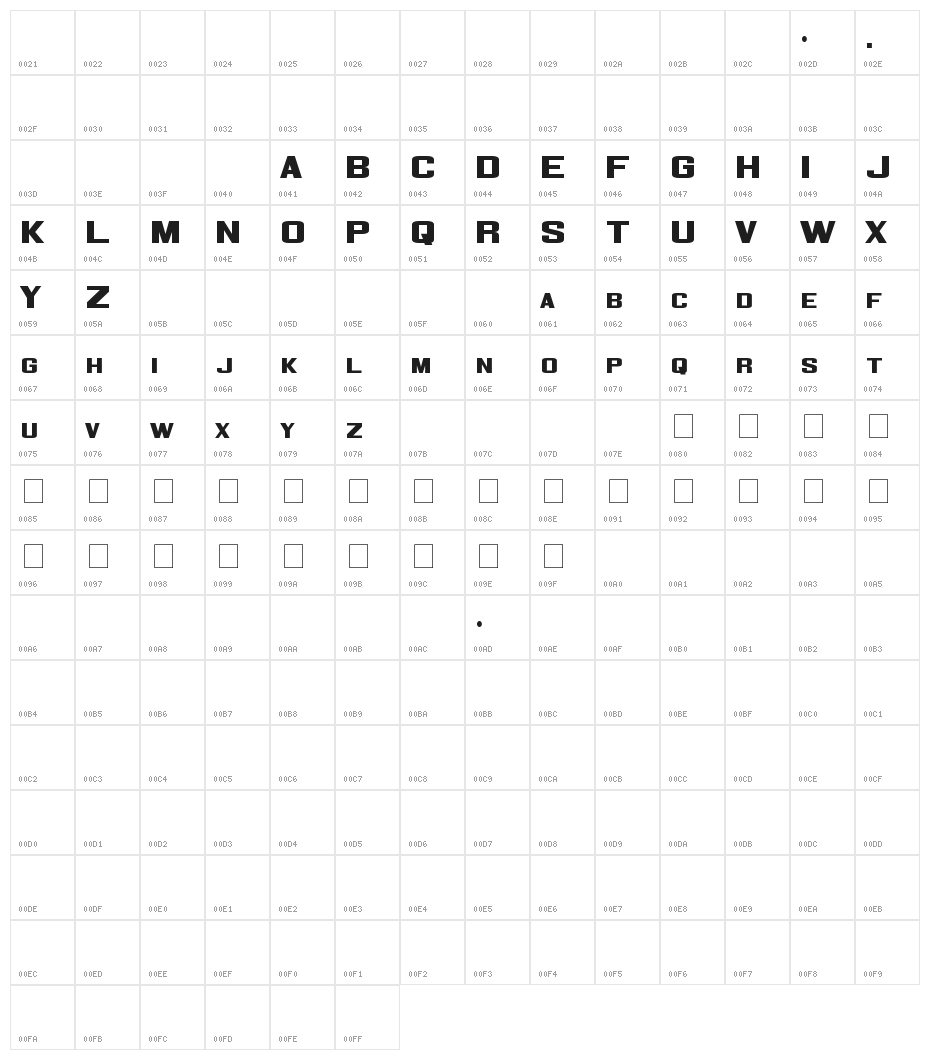 Corporate HQ Character Map