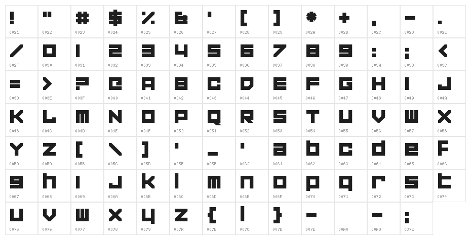 Corporation Games Straight Character Map