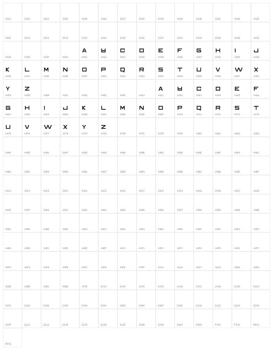 Corporation Character Map
