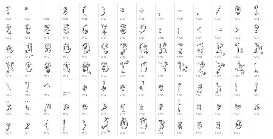 Corps-Script-Shadow Character Map