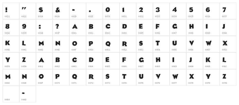 Corpsey Character Map