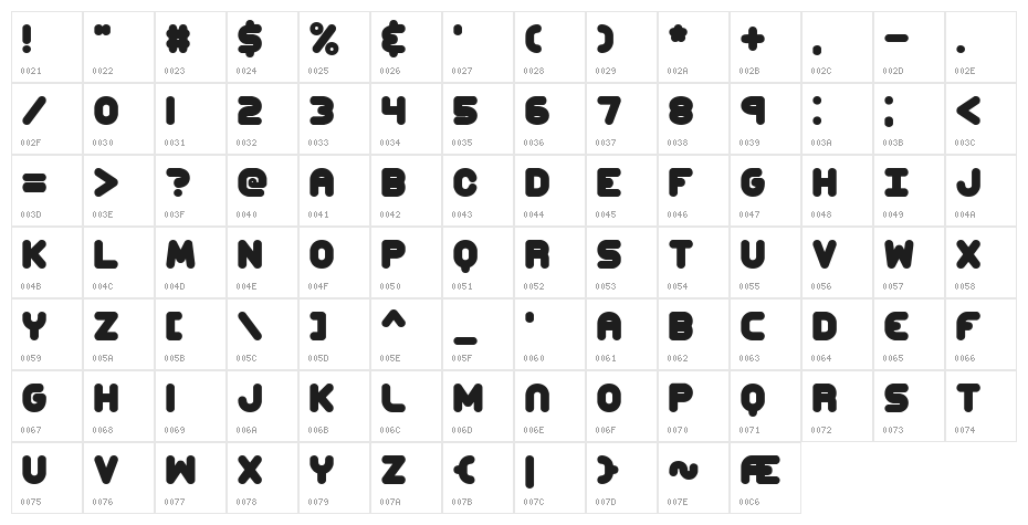 Corpulent Caps BRK Character Map