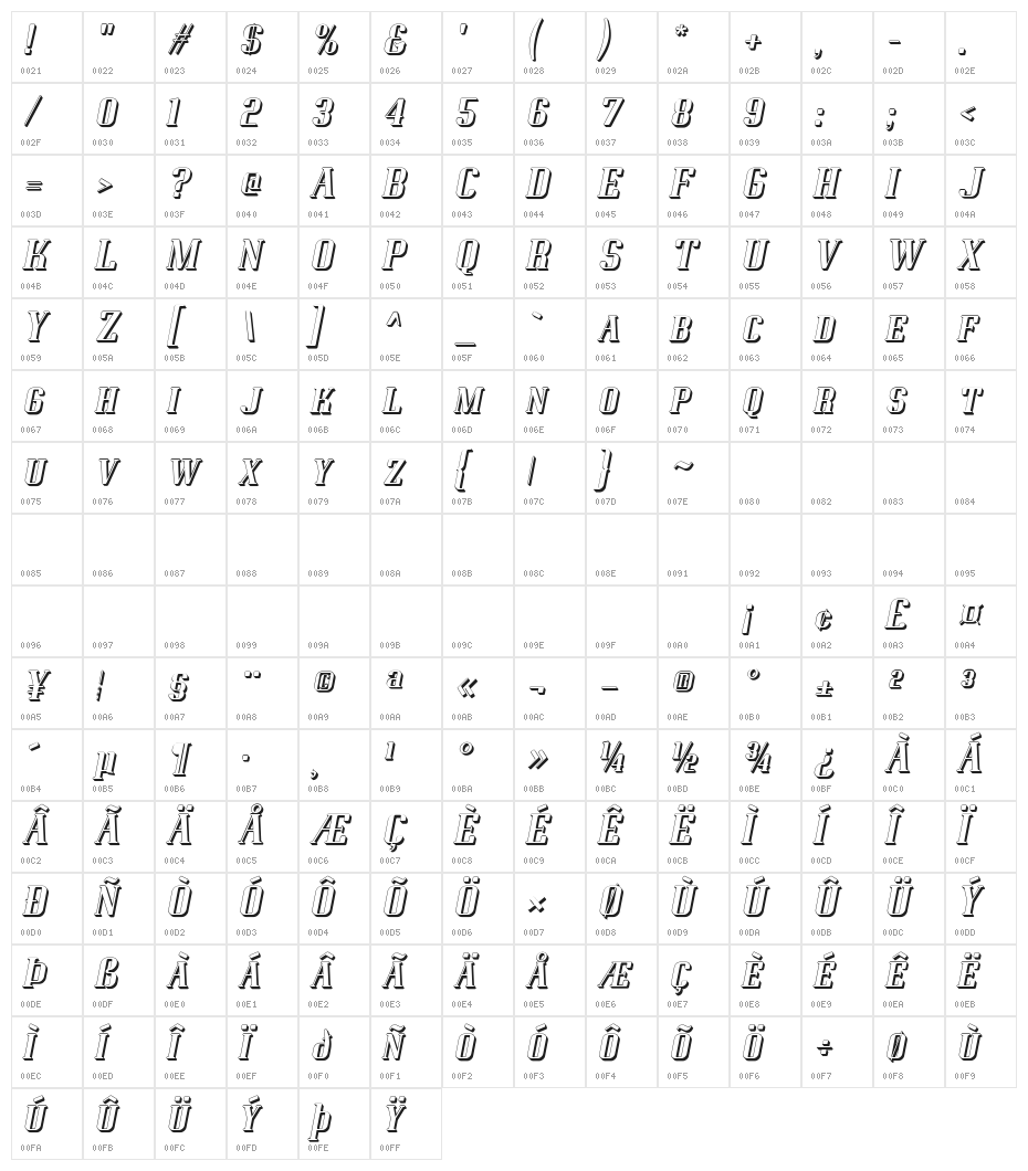 Corpus Gaii Caps Italic Character Map
