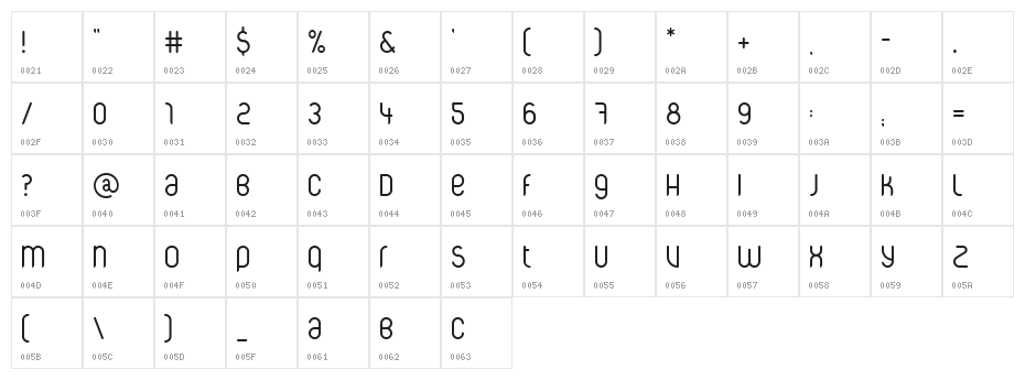 CorpusCare Light Character Map