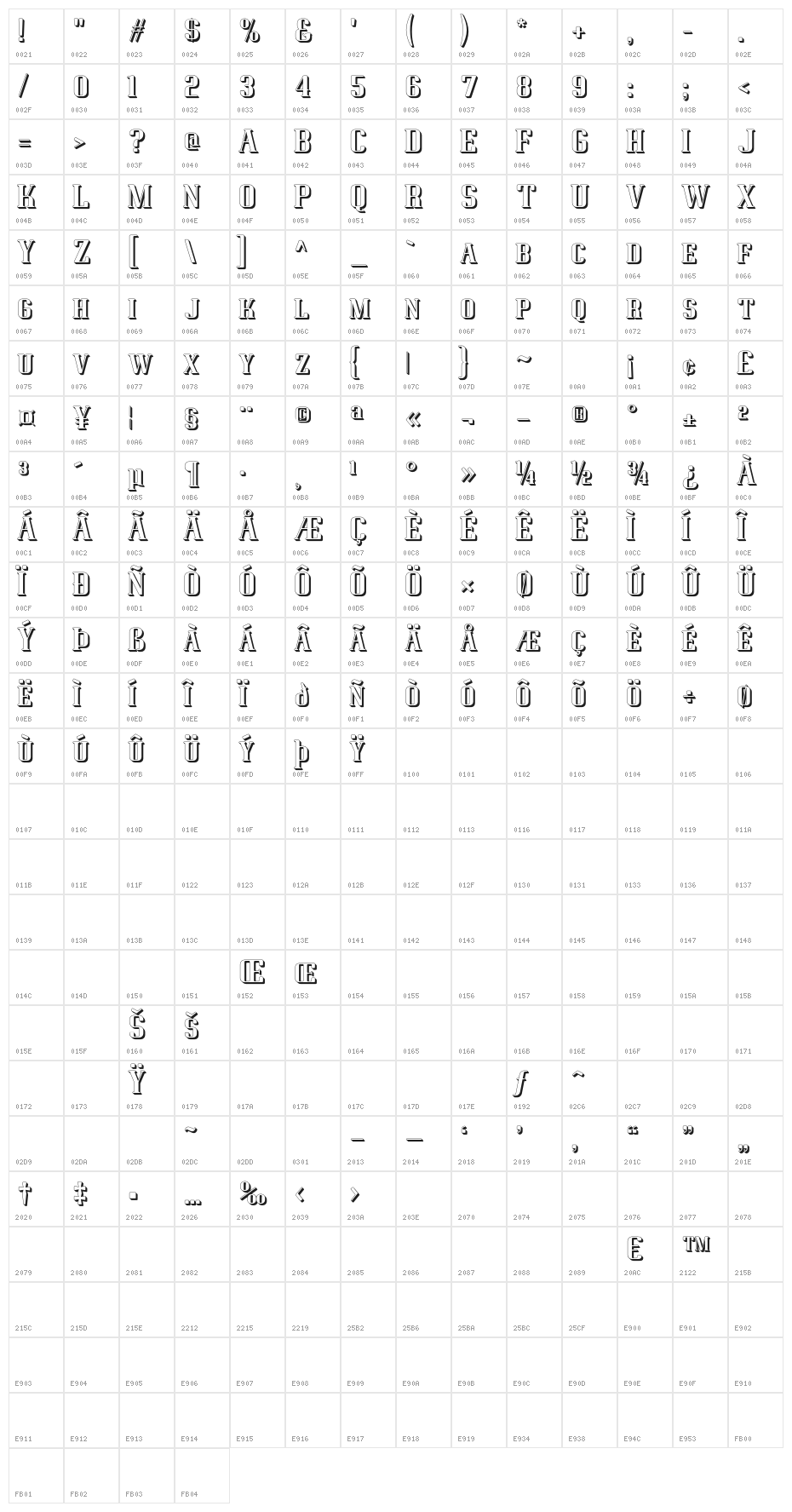 CorpusGaiiCaps Character Map
