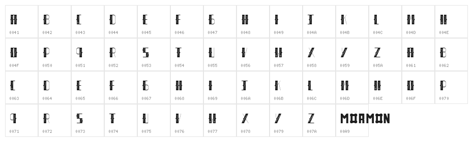 Corral Regular Character Map