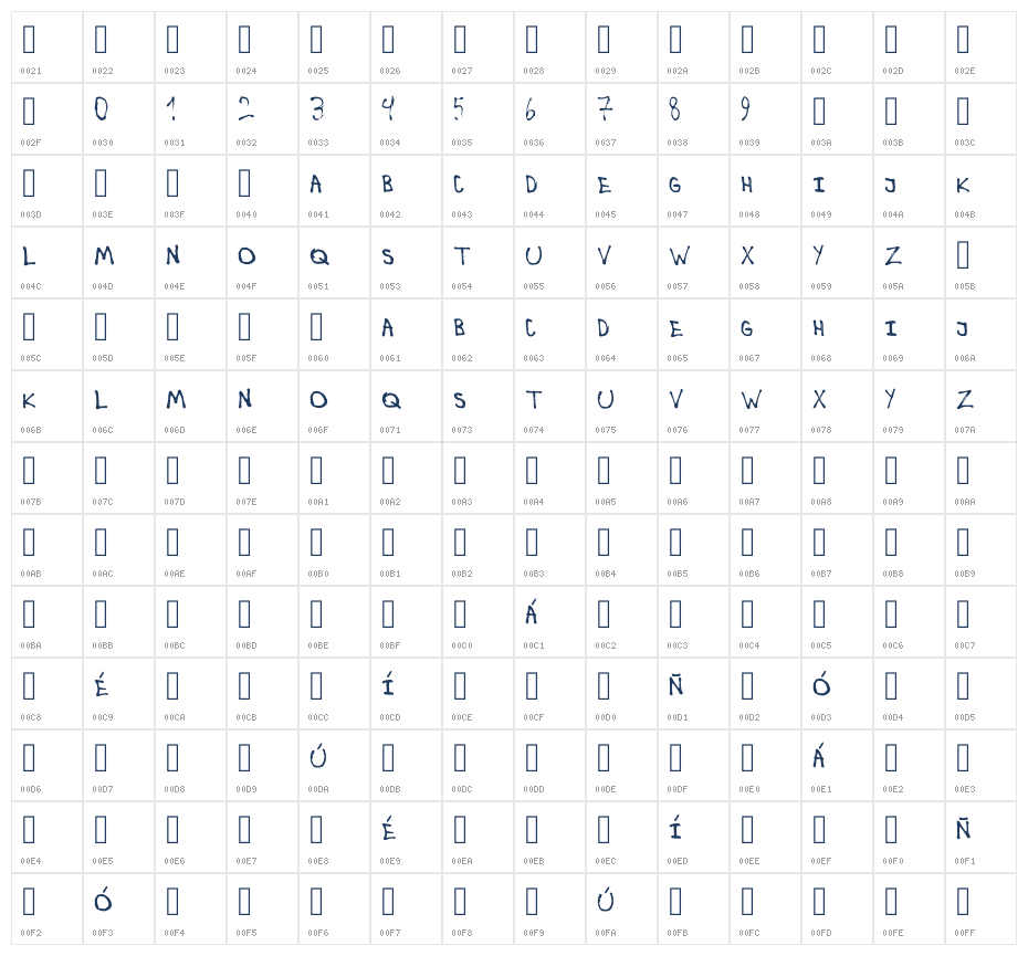 Corrector Regular Character Map