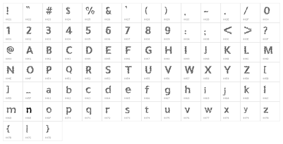 Corret Regular Character Map