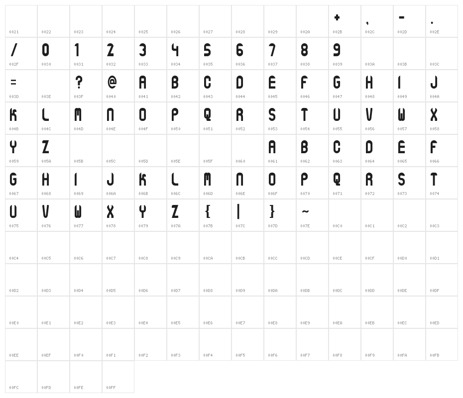 Corrint Demo Character Map