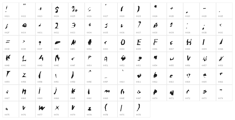 Corrode Italic Character Map