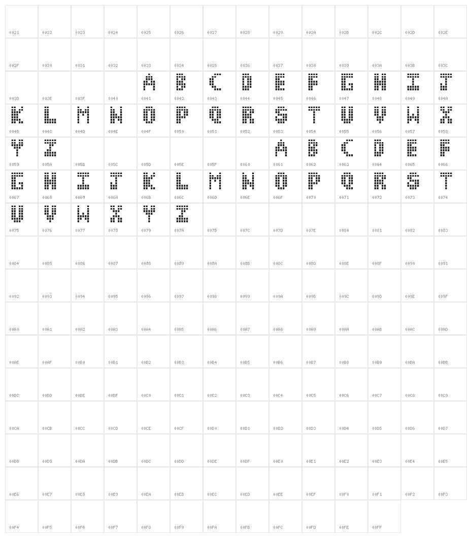 Corrupt Pixel Character Map