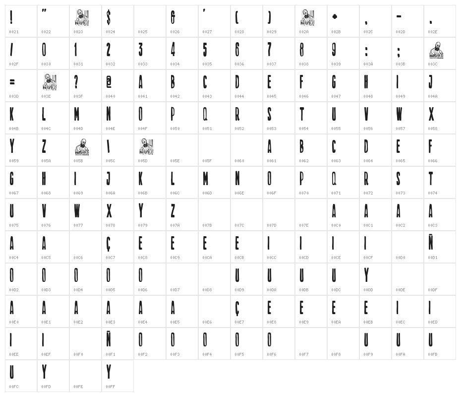 Cortafuegos de amor Character Map
