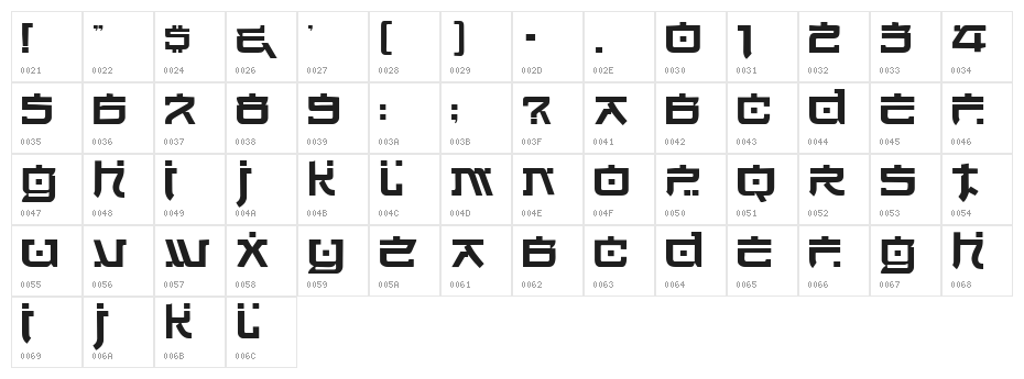 Cortin Character Map