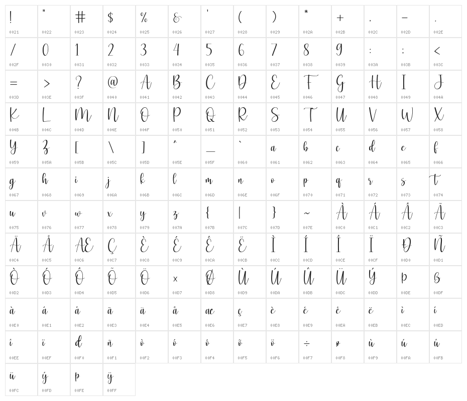 Cosette Character Map