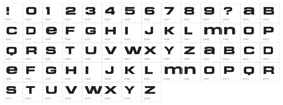 Cosmas Regular Character Map