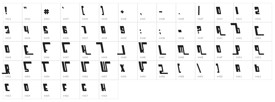 Cosmic Age Bold Italic Character Map