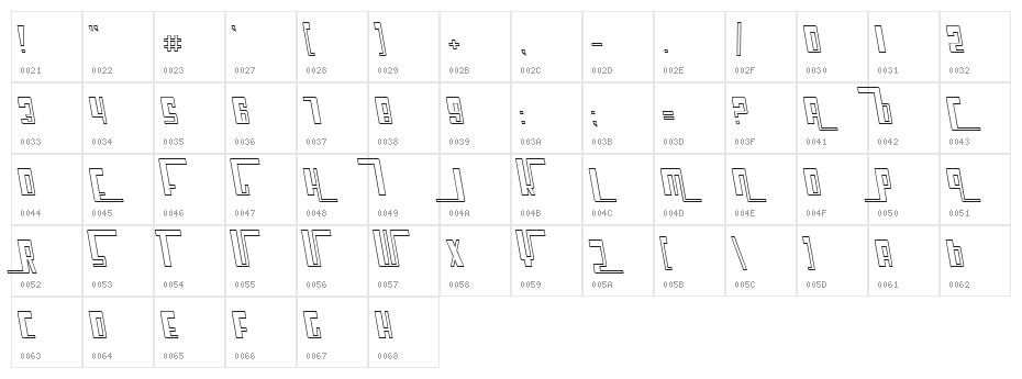 Cosmic Age Outline Italic Character Map