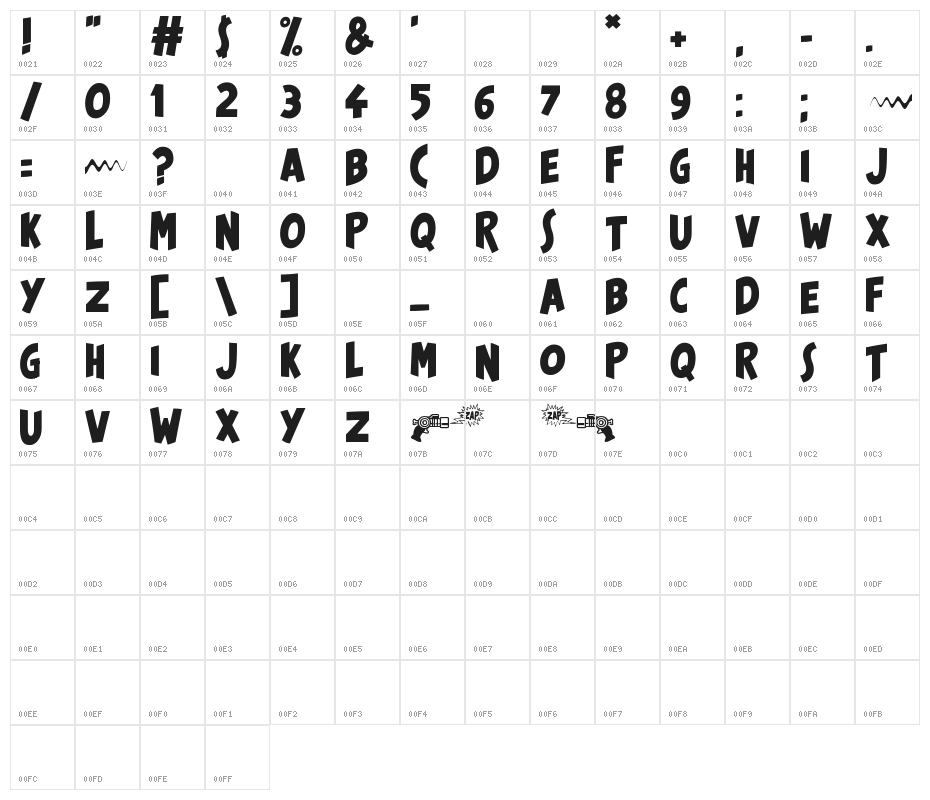 Cosmic Blaster Character Map