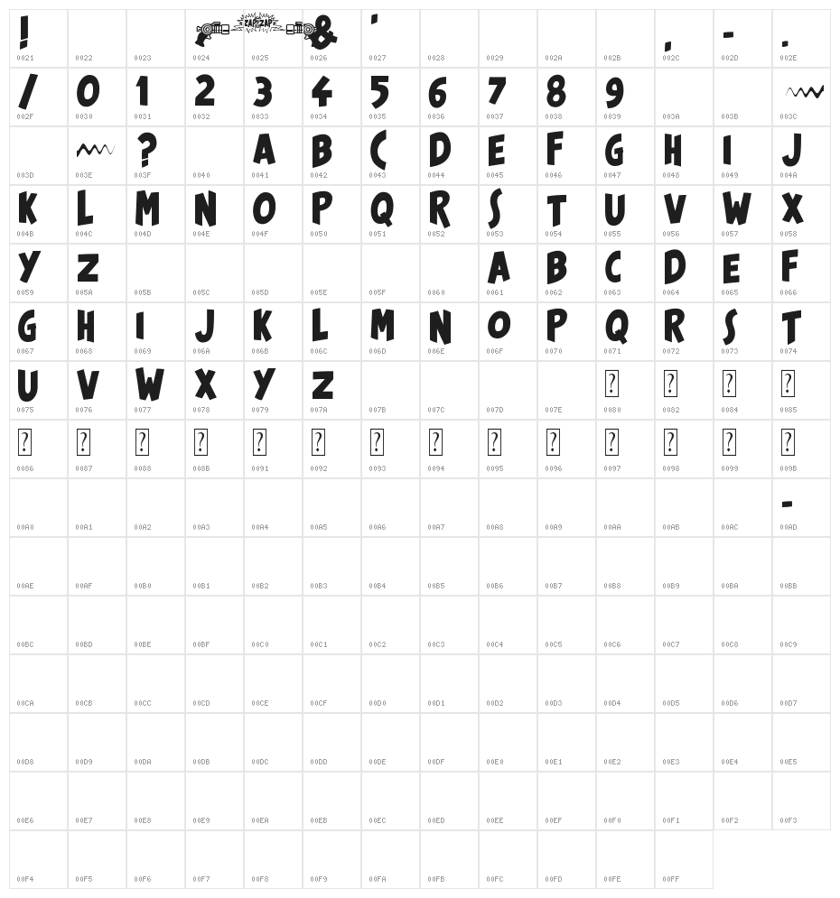 Cosmic Blaster Character Map
