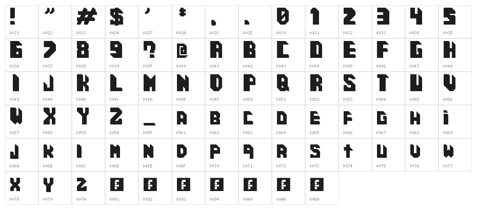 Cosmic Cube Regular Character Map