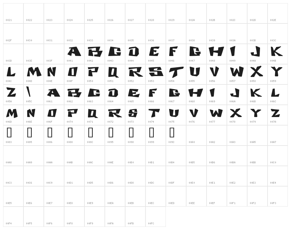Cosmic Dude Demo Character Map