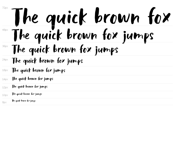 Cosmic Rays Waterfall