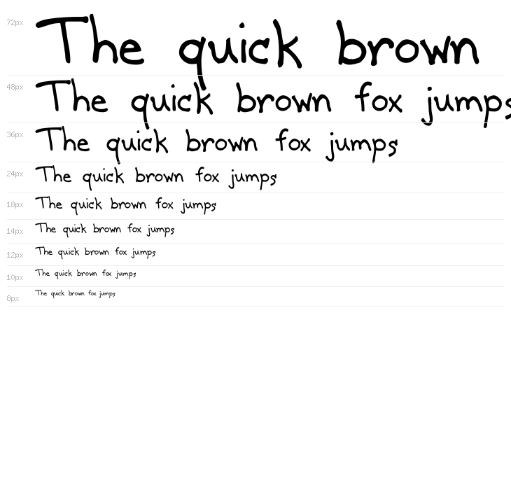 Cosmic Spam, M.S. Waterfall