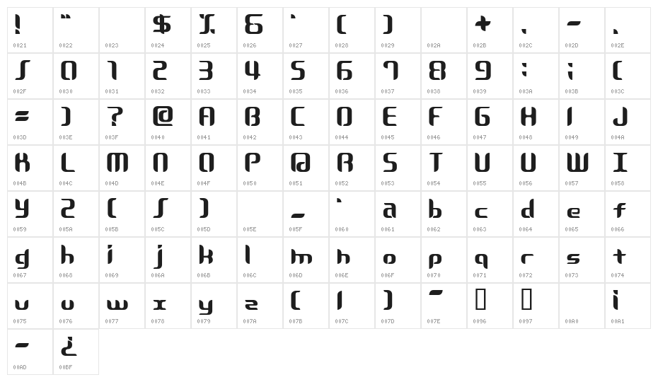 CosmicAL Character Map