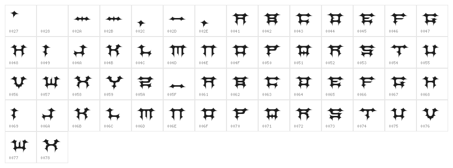 CosmicBats V1 Character Map
