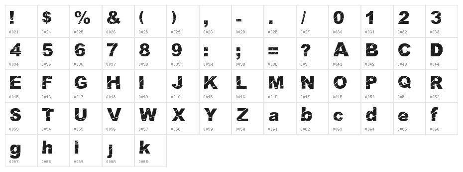 Cosmical disfase Cosmical disfase Character Map